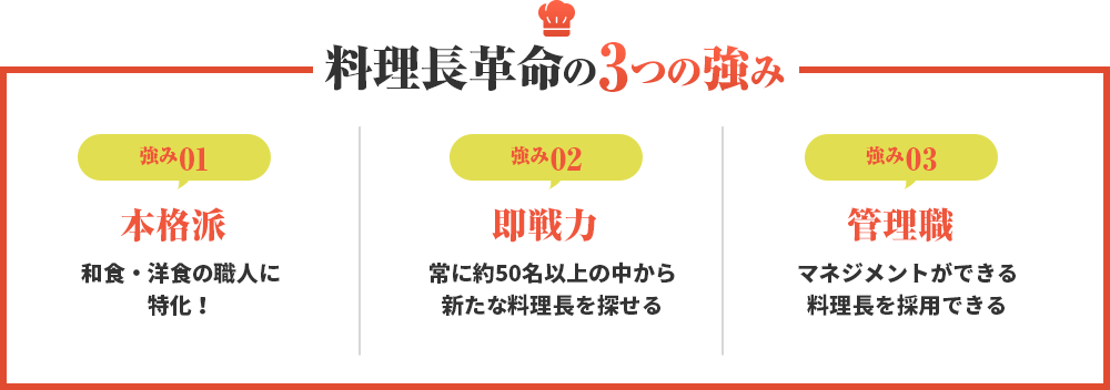 料理長革命の3つの強み